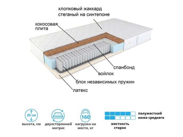 Матрас "Каприз", нагрузка без ограничений из дерева, фото 